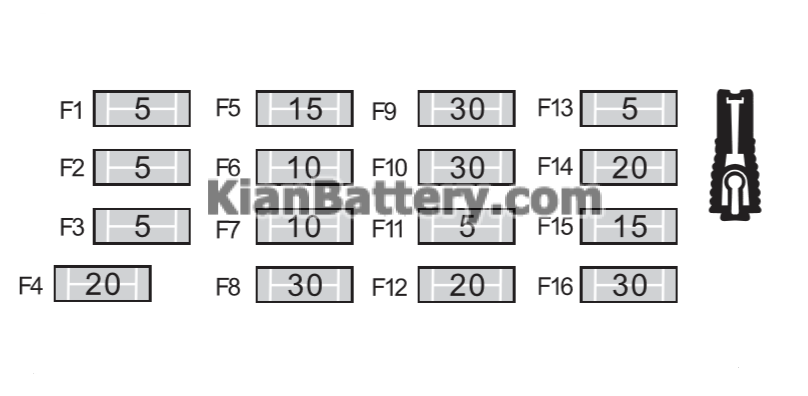 ac image CN1594540805sC راهنمای جعبه فیوز دانگ فنگ اچ سی H30 کراس