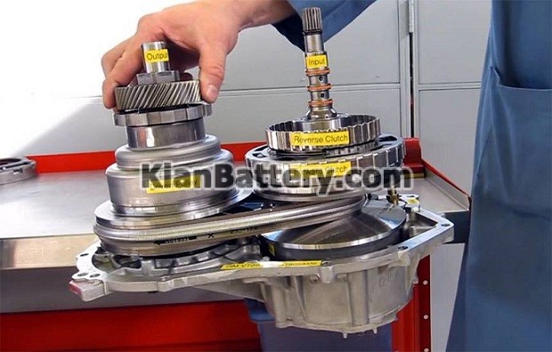 cvt transmission how does it works.jpg.860x0 q70 crop scale