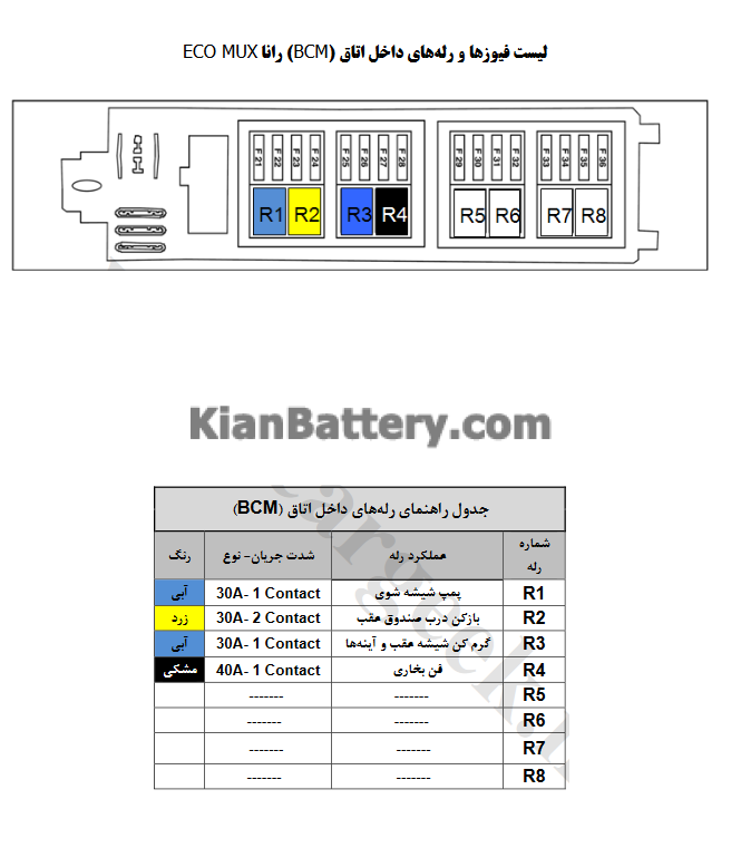 اتاق