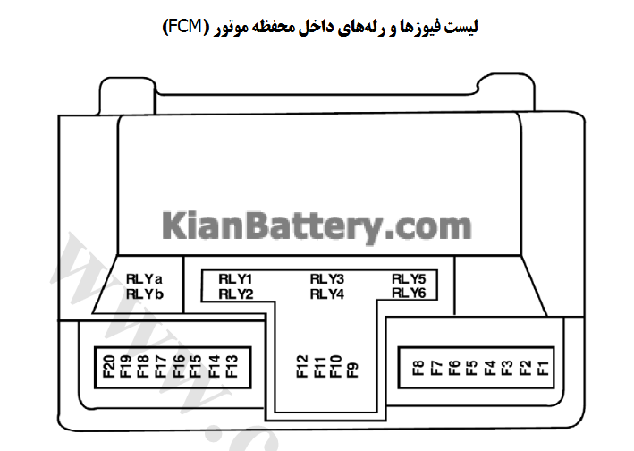 موتور
