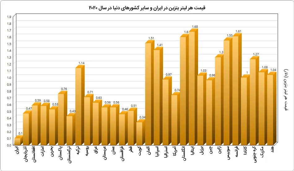 gasoline prices 02.jpg