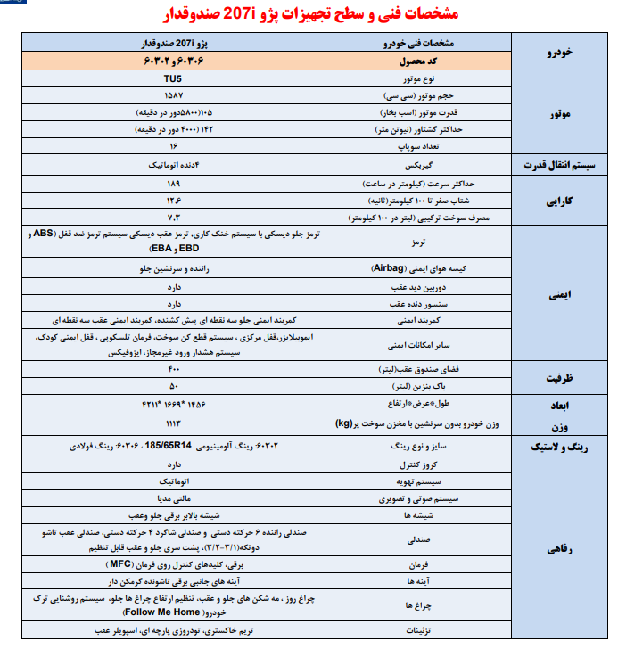 فنی v8 1