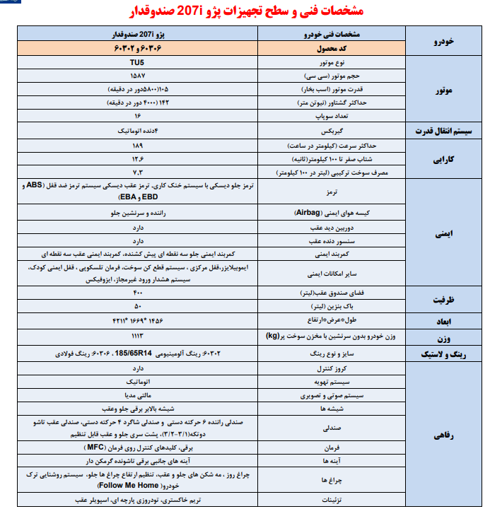 مشخصات فنی v8 1 نقد و بررسی مزایا و معایب پژو 207 صندوقدار اتومات و دنده ای