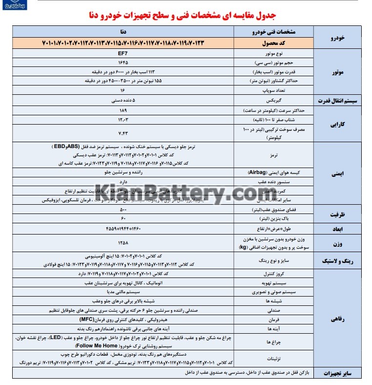فنی