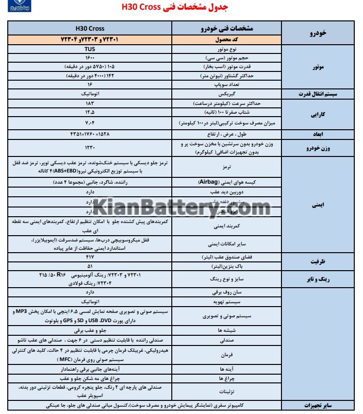 فنی