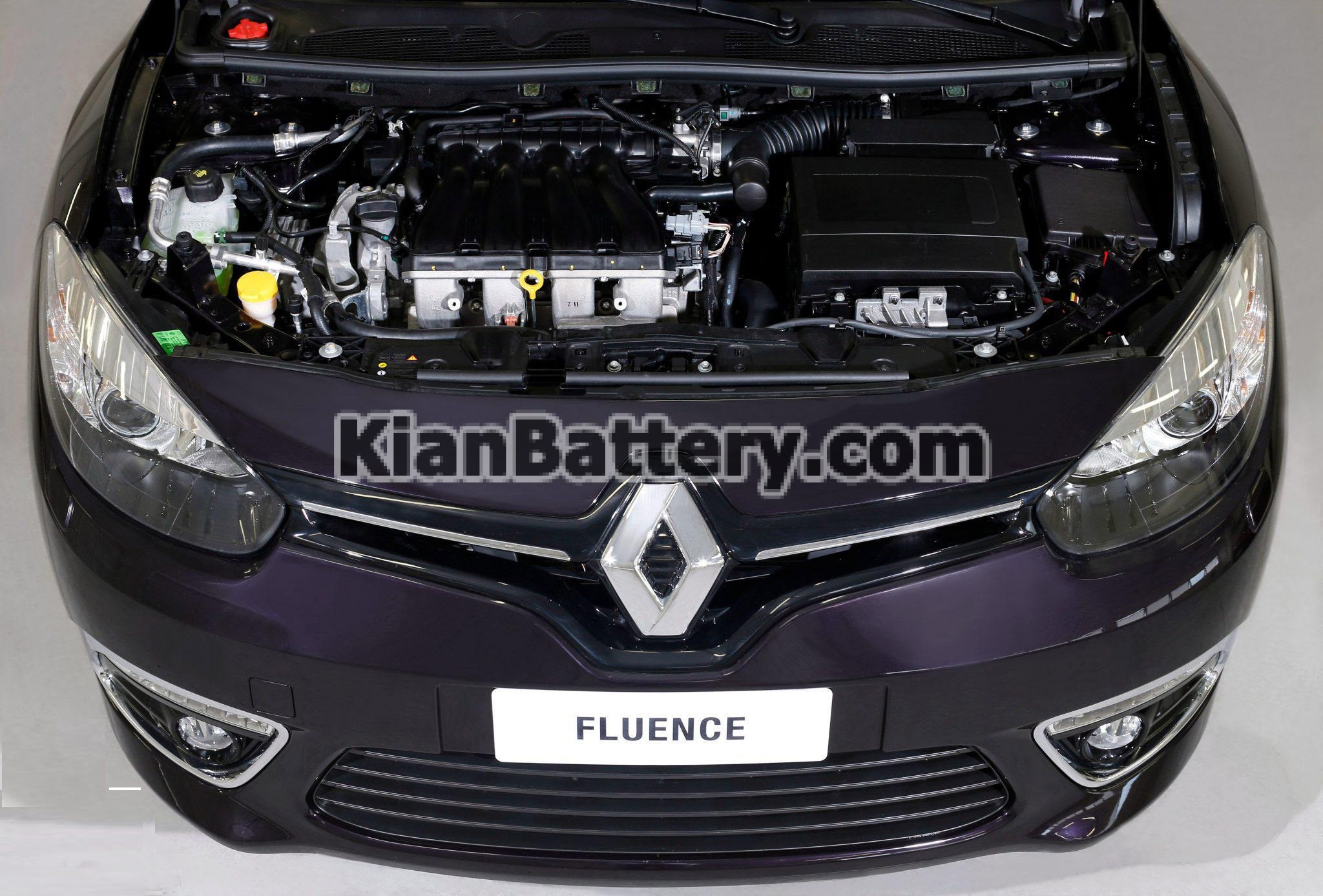 Renault Fluence 4 scaled 1