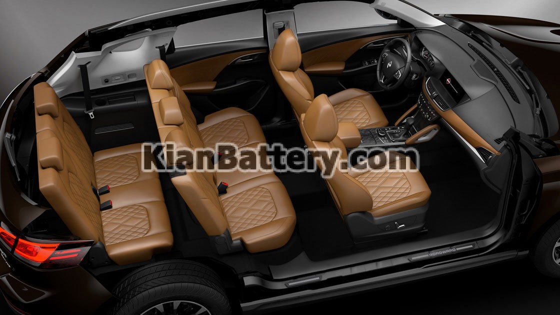 bx7 40