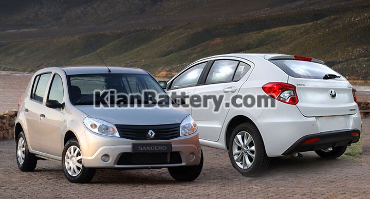 Sandero Group