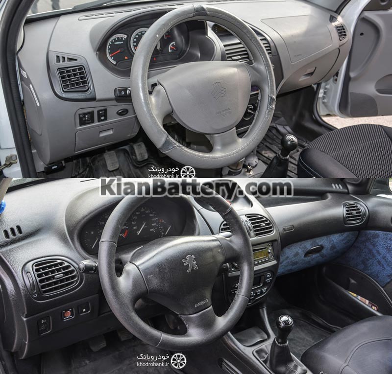 Peugeot 206 vs Tiba2 5