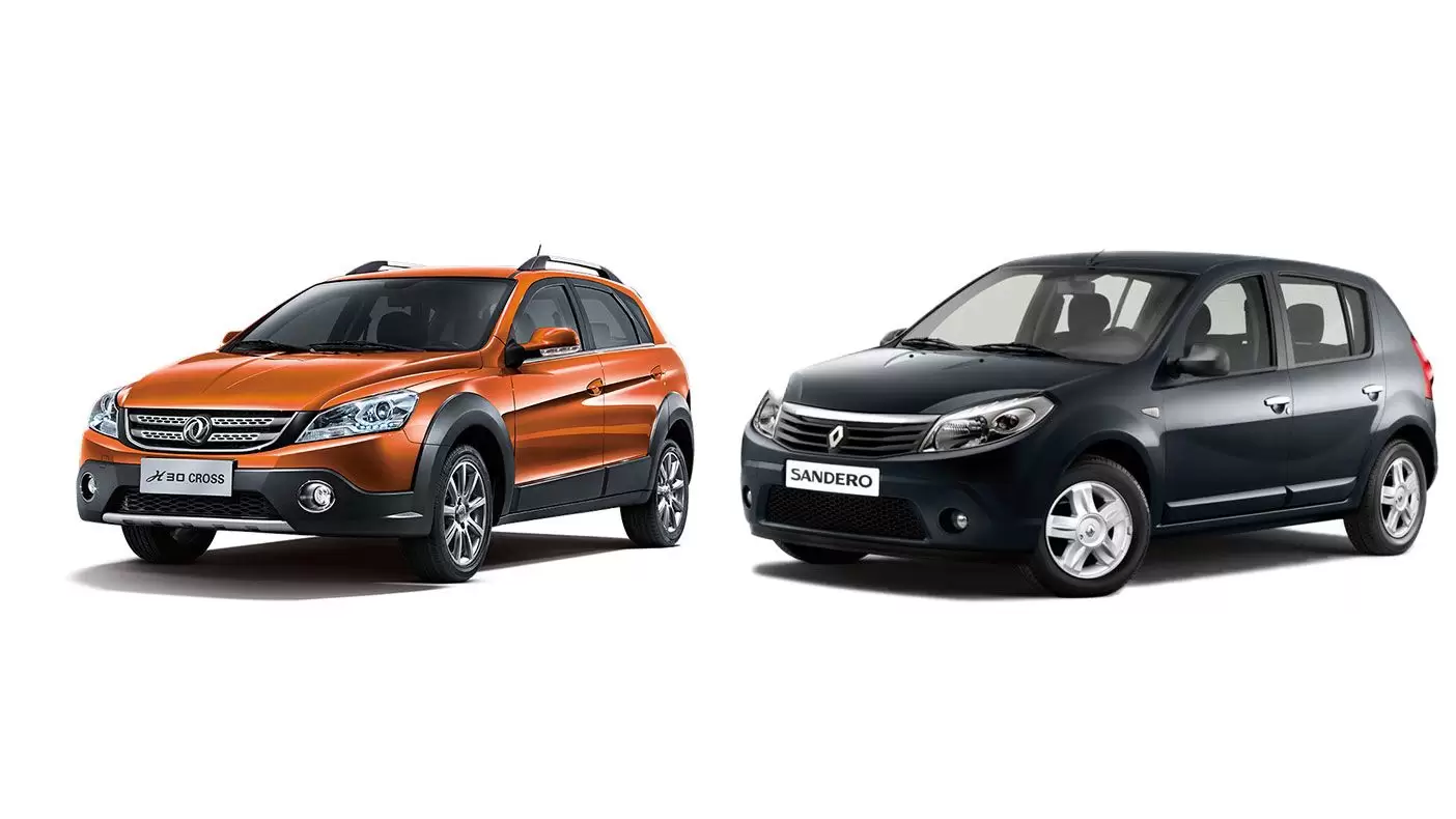 h30cross vs sandero