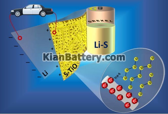 Lithium Sulfur battery 10 فن آوری در حال توسعه در ساخت باتری