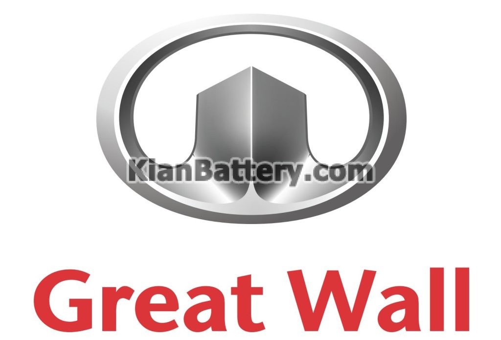 Great Wall Logo