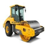 Smooth wheeled rollers