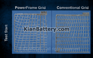 battery grid 0 300x188 گرمای تابستان چرا باتری را خراب می کند؟