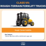 class seven rough terrain forklift trucks