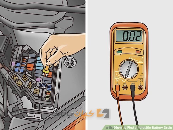 fuse multimeter برق دزدی ماشین و روش های برطرف کردن آن