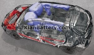 2014 alfa romeo giulietta body structure airbags rescue 1 300x176 مقایسه ولوو V40 و آلفارومئو جولیتا