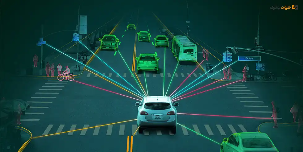 %name قبلیت های خودمختار Autonomous، خودکار Automated، خودران Self Driving خودروها