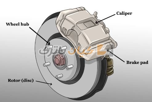 brake caliper pad rotor ماژول ABS