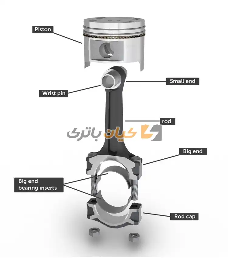 %name دلایل خرابی یاتاقان