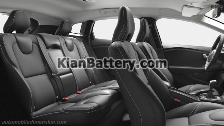 volvo v40 2016 interior مقایسه ولوو V40 و آلفارومئو جولیتا