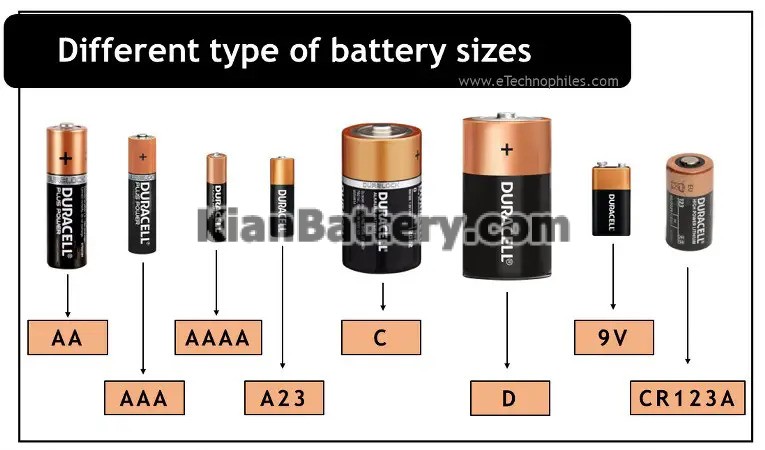 انواع باتری آلکاین باتری آلکالاین و نحوه عملکرد آن