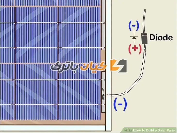 %name نحوه ساخت پنل خورشیدی