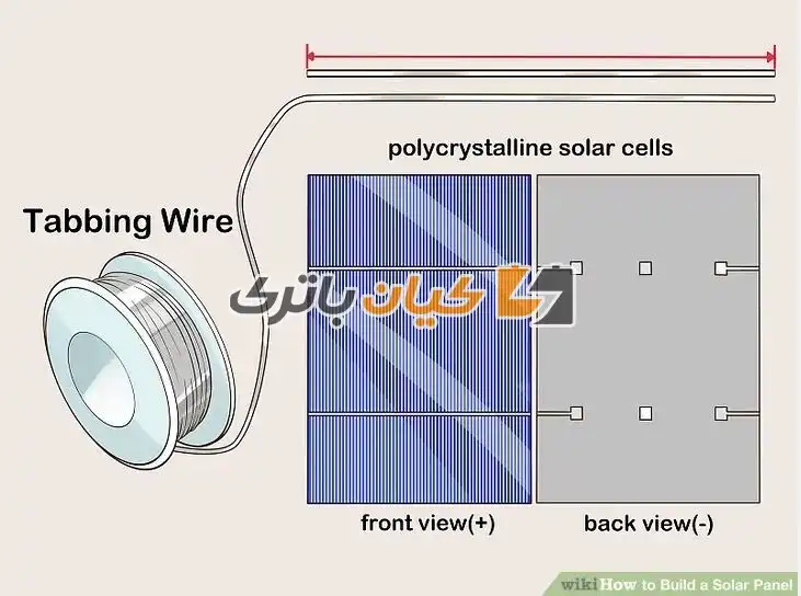 %name نحوه ساخت پنل خورشیدی