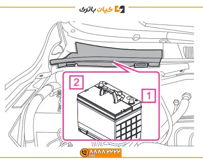 نقشه محل باتری لیفان x70