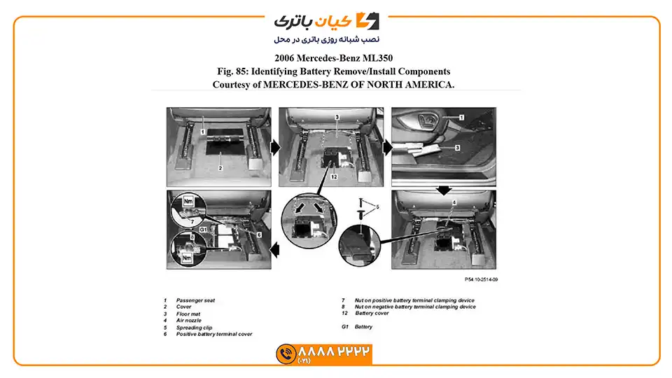 محل باتری بنز ML350