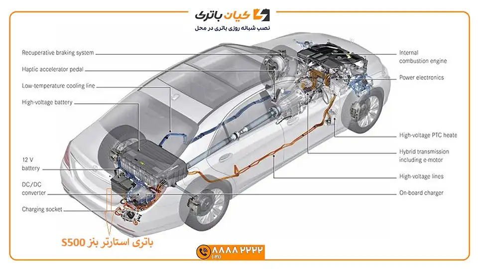 باتری بنز S500 هیبریدی
