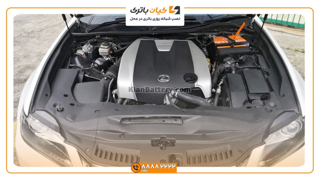 GS250