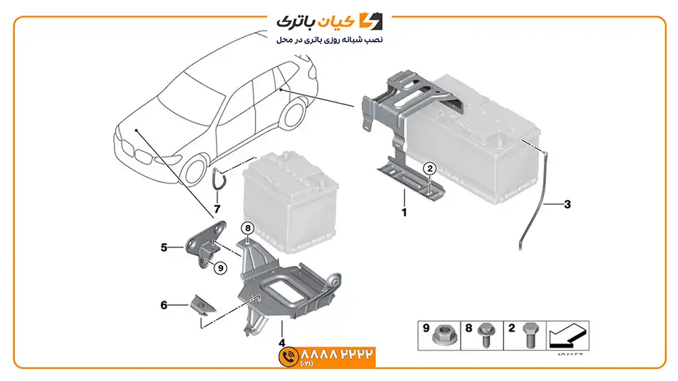 باتری BMW X4