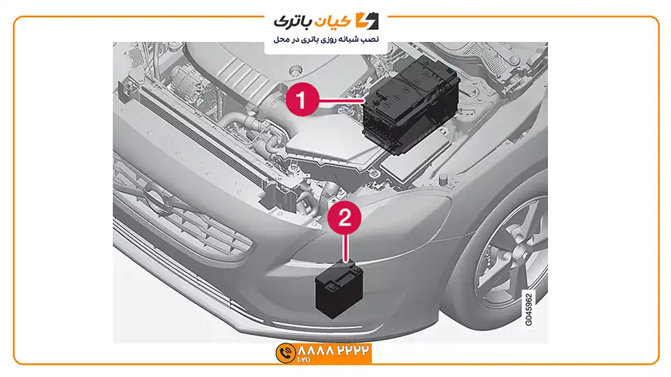 باتری استارتر و کمکی Volvo V40