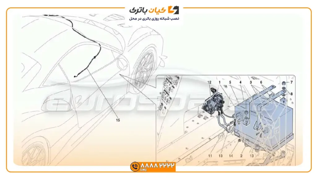 قرارگیری باتری فراری 488