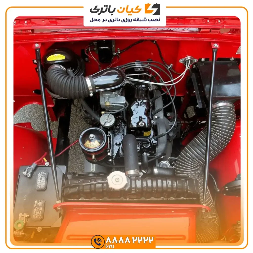 ویلیز 6