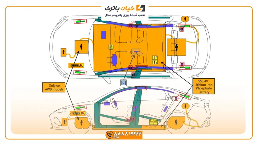 باتری بی وای دی سیل 06