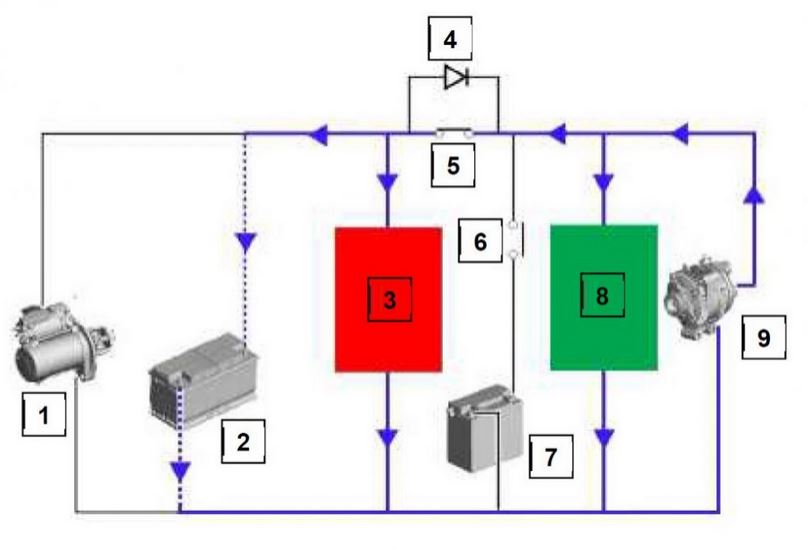 باتری کمکی، باتری دوم و باتری بک آپ خودرو 2 dual battery