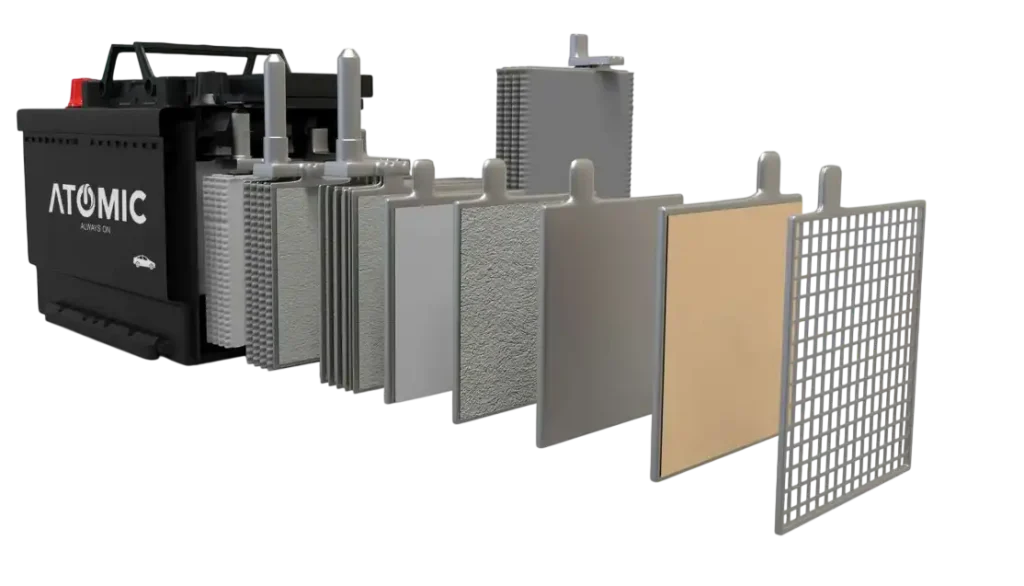 باتری اتمیک