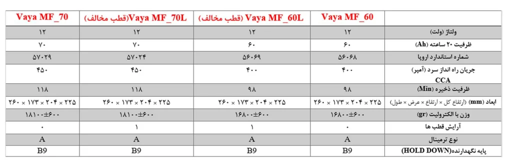 60 70 N50 1 e1777449780361