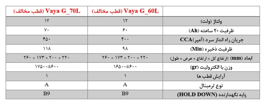 60 70 N50 2 e1777448759691